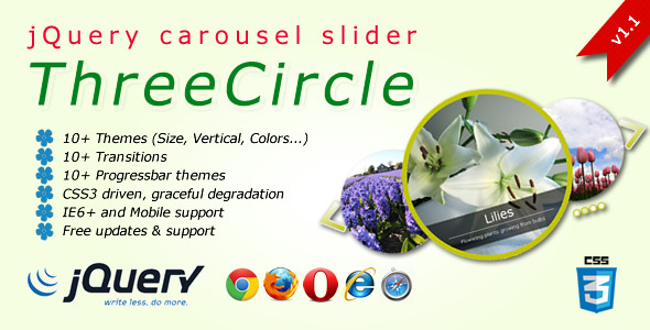 ThreeCircle - jquery三个圆形图片切换效果570