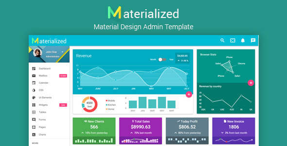 Materialize - Material设计后台模板HTML后台系统框架2393