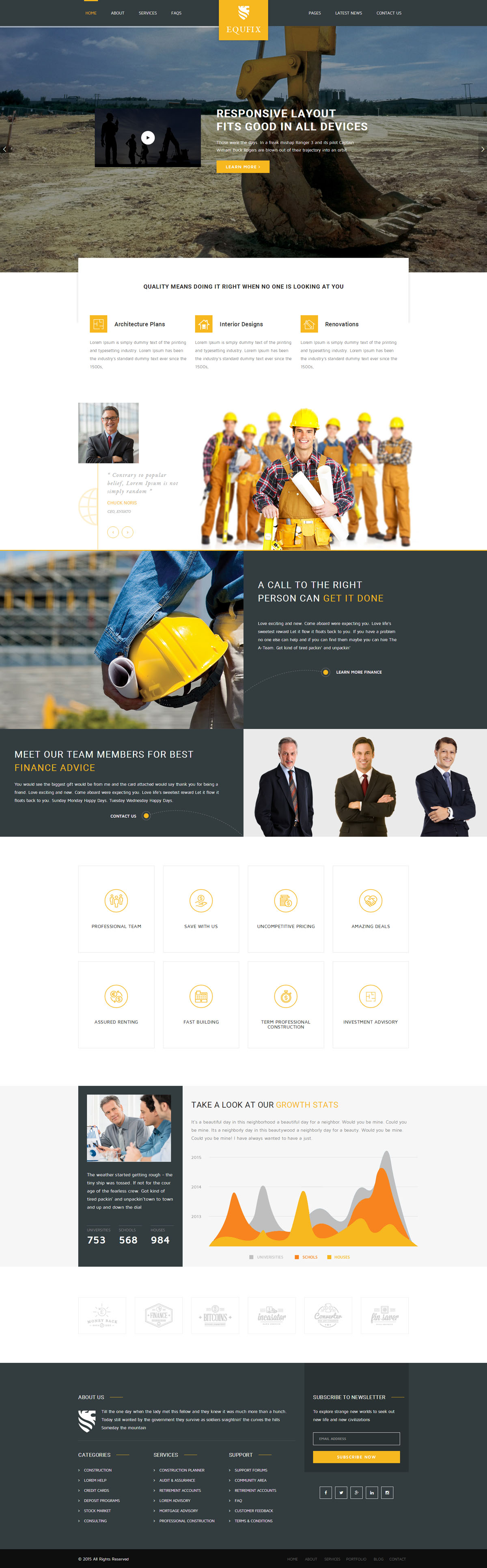 建筑业HTML网站模板_大气黄颜色html5企业网站框架 - Equfix3507