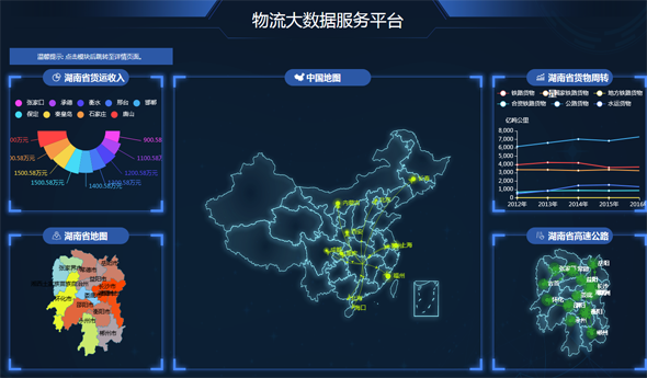 大数据可视化html模板物流平台