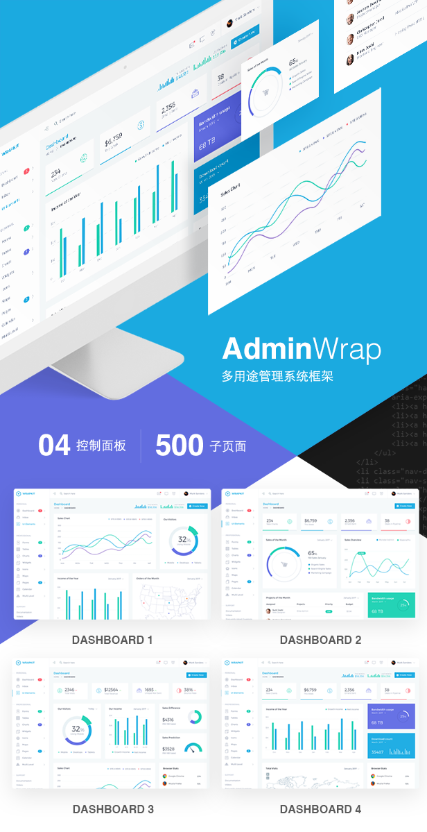 AdminWrap|响应式Bootstrap4多用后台模板HTML框架5492