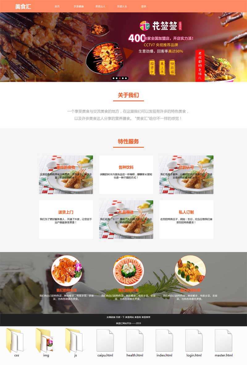 HTML简单美食网站静态模板6410